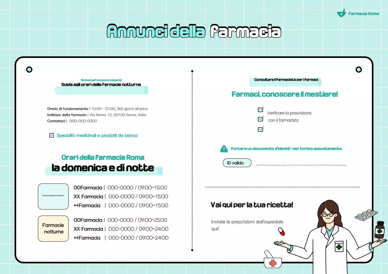 Guida alla farmacia della menta