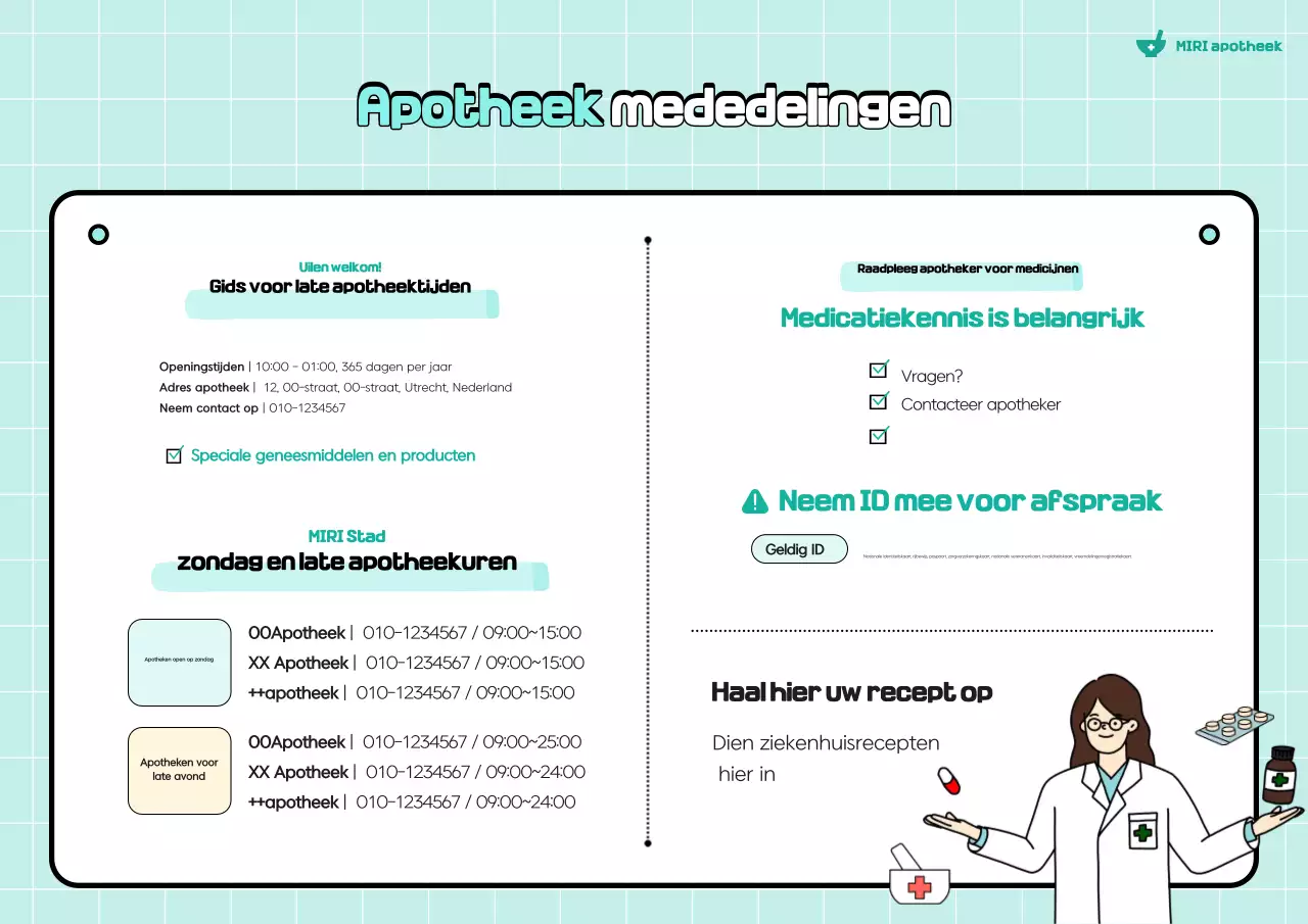 Mint Keurige Apotheek Gids