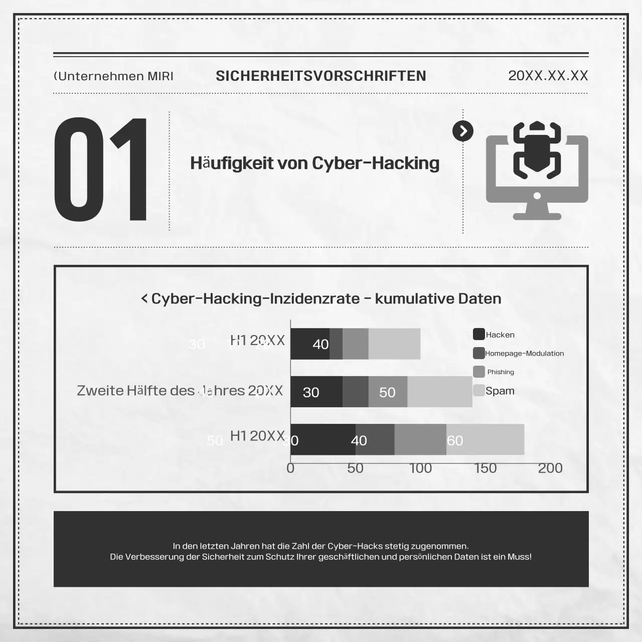 Schwarz-weiße grundlegende Sicherheitsdokumentation