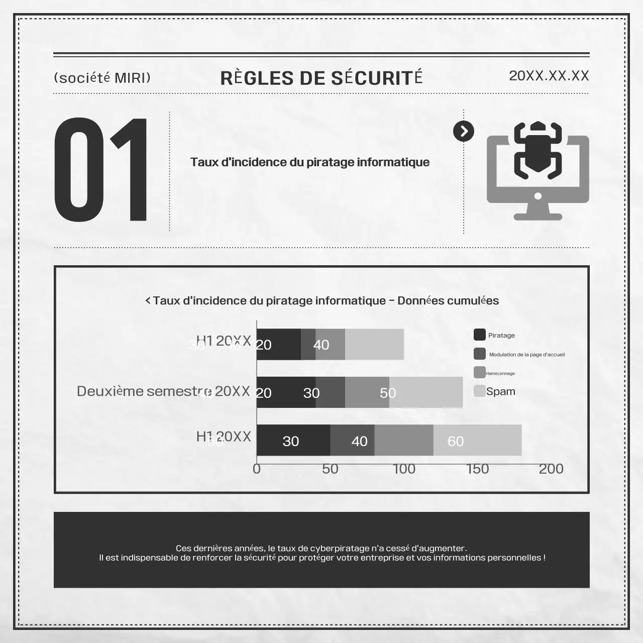 Documentation de base sur la sécurité en noir et blanc