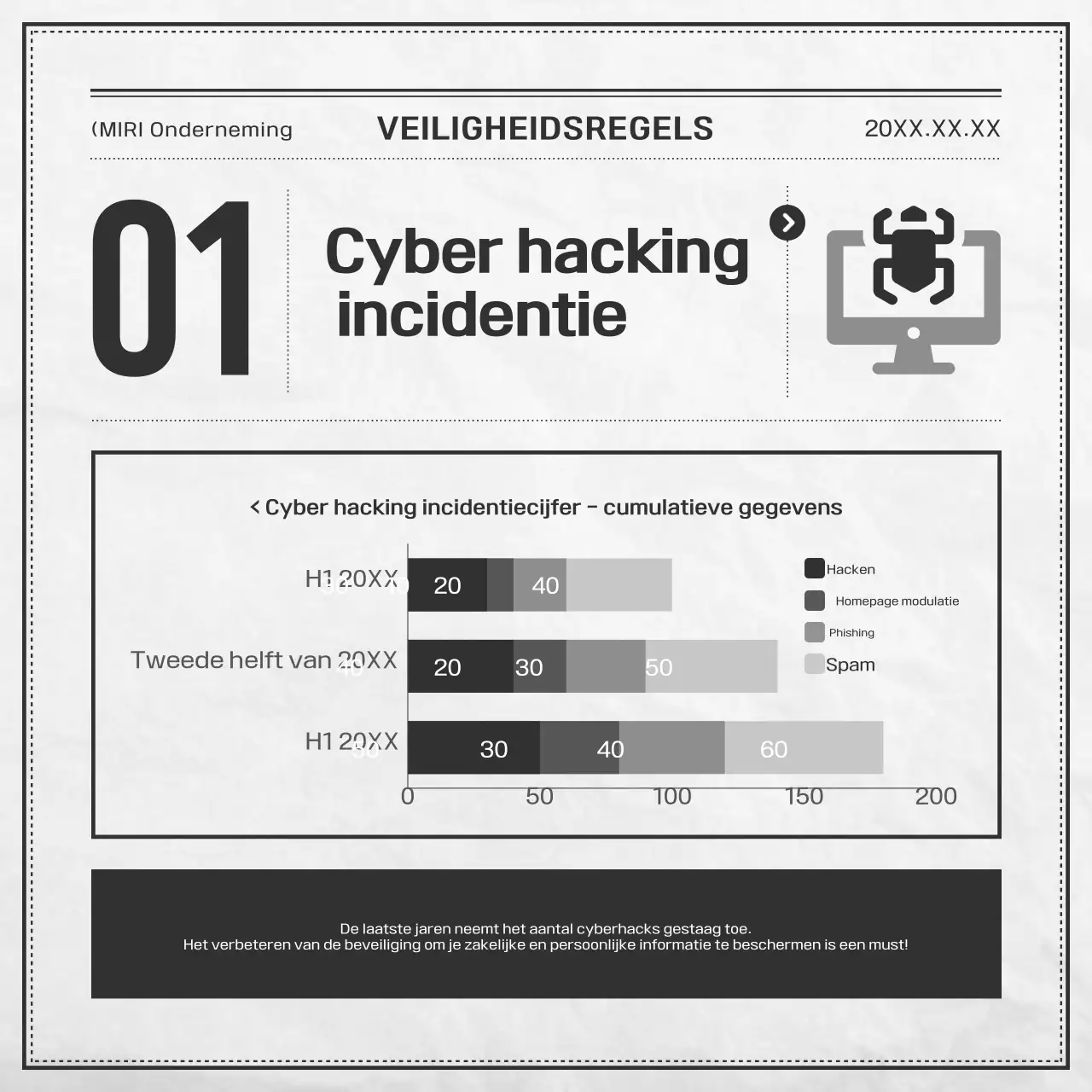 Zwart-wit basisveiligheidsdocumentatie