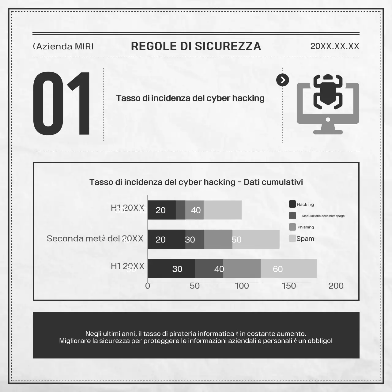 Documentazione di sicurezza di base in bianco e nero