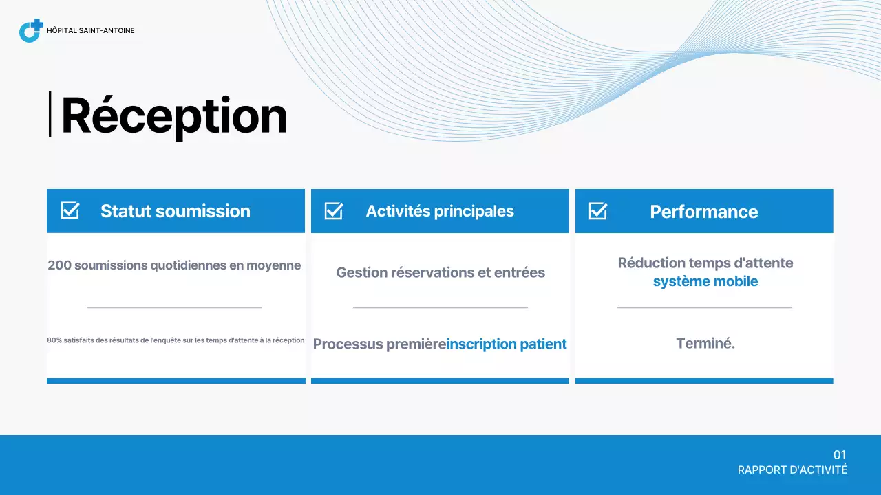 Rapport de l'hôpital Blue Neat