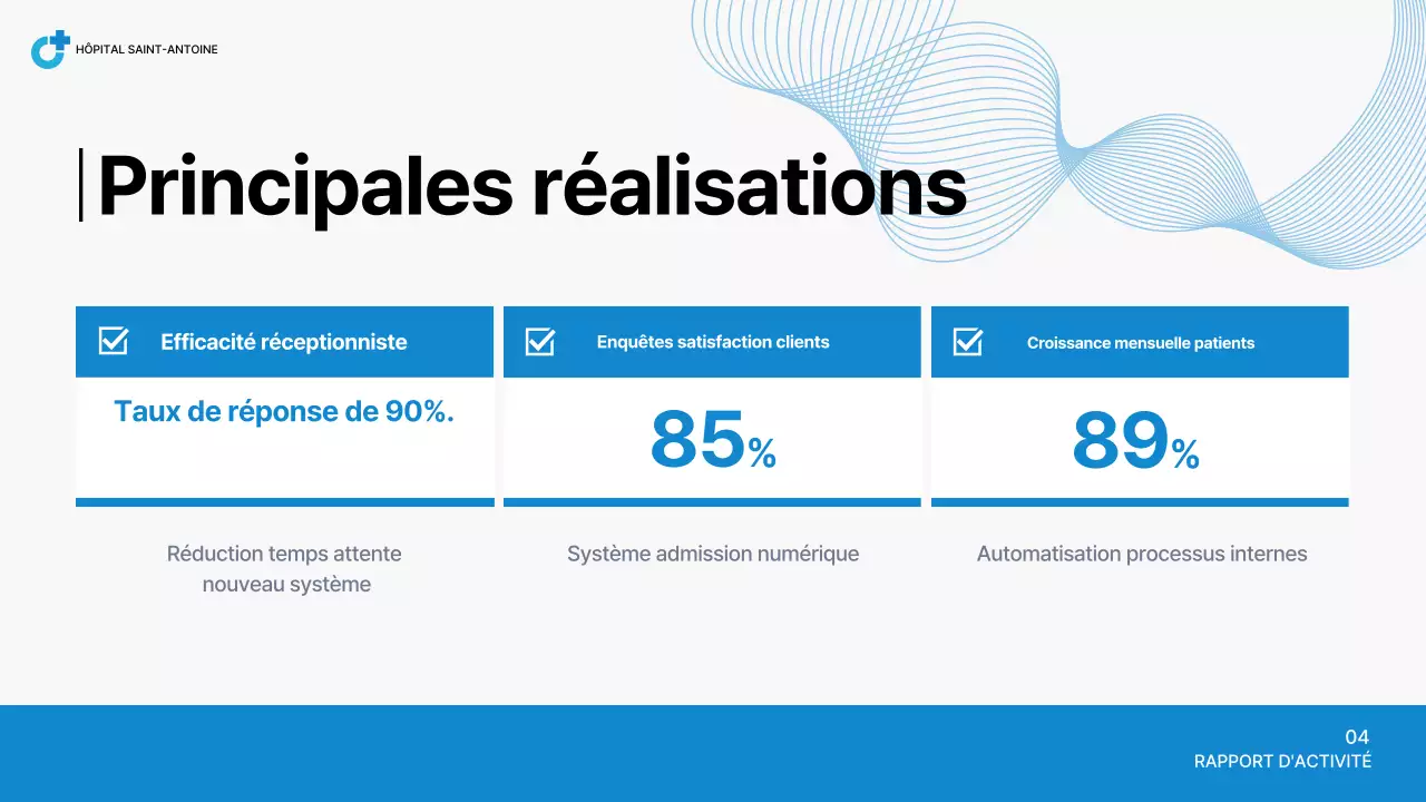 Rapport de l'hôpital Blue Neat