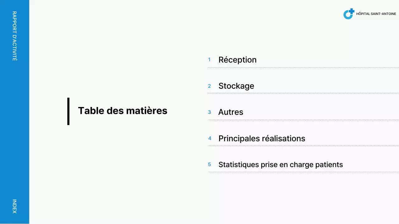 Rapport de l'hôpital Blue Neat