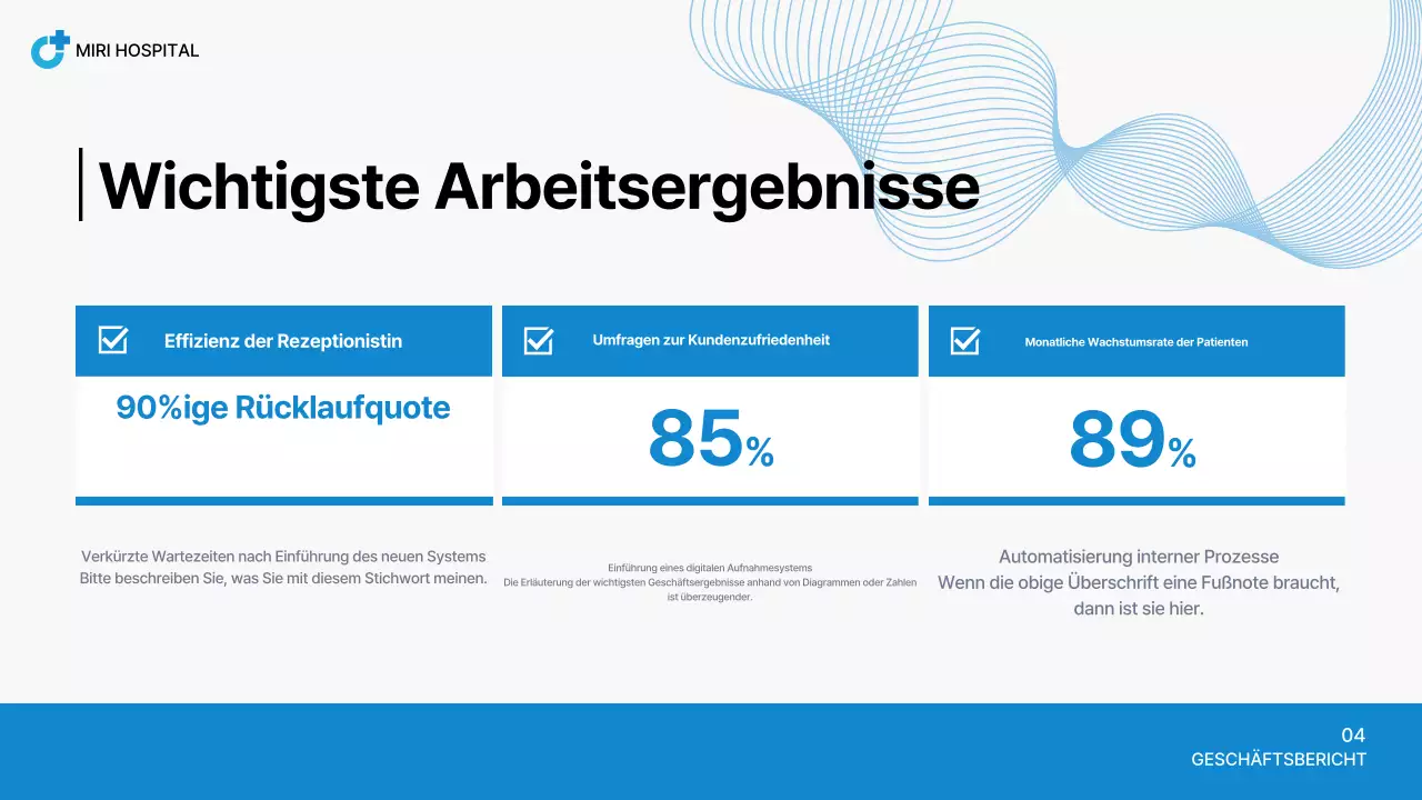 Blue Neat Hospital Bericht