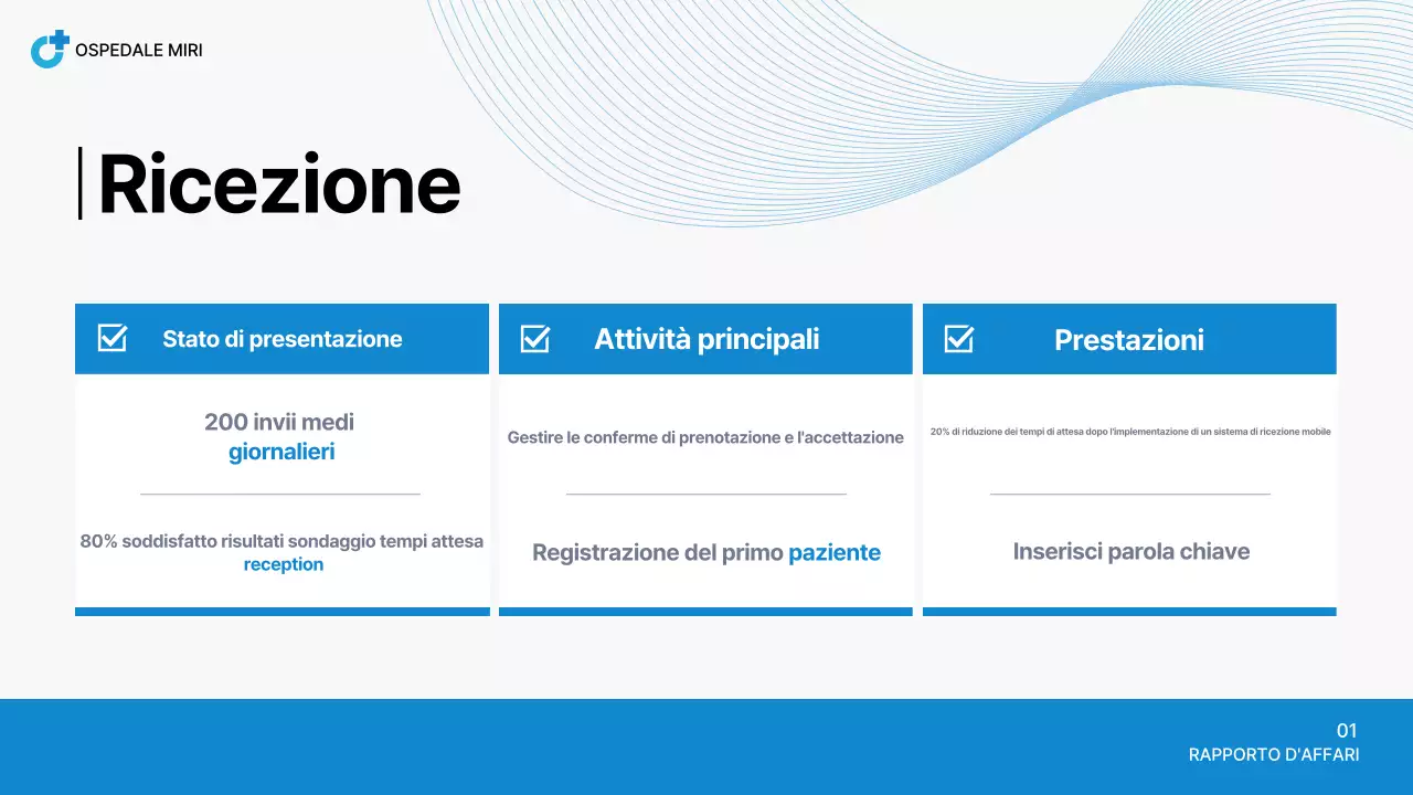 Rapporto sull'ospedale Blue Neat