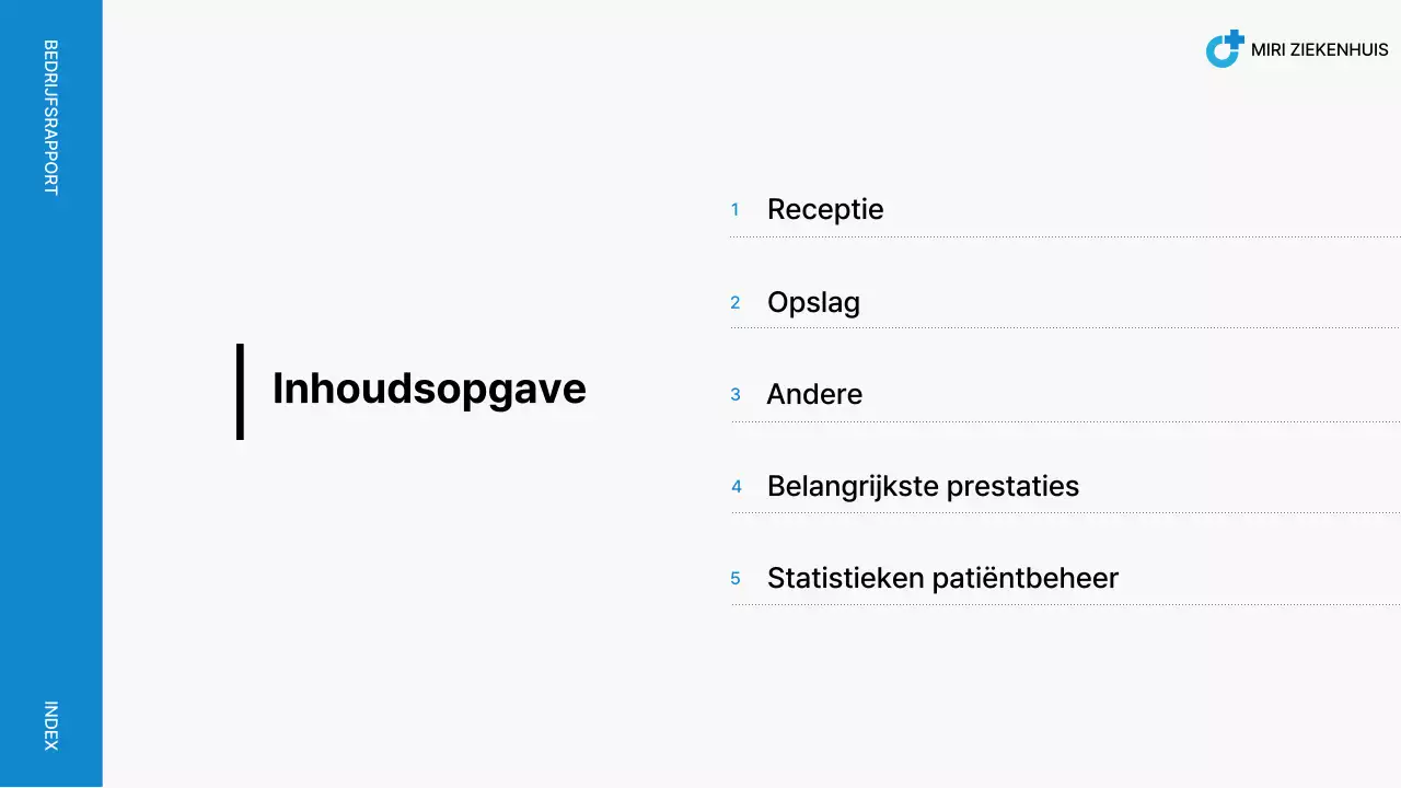 Blauw Keurig Ziekenhuis Rapport