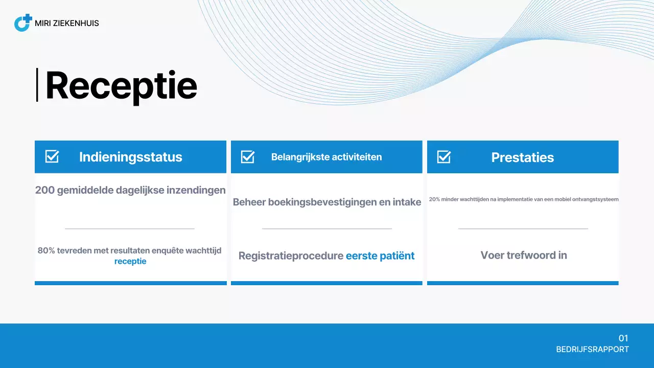 Blauw Keurig Ziekenhuis Rapport