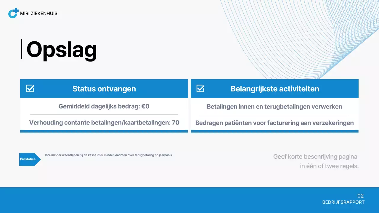 Blauw Keurig Ziekenhuis Rapport