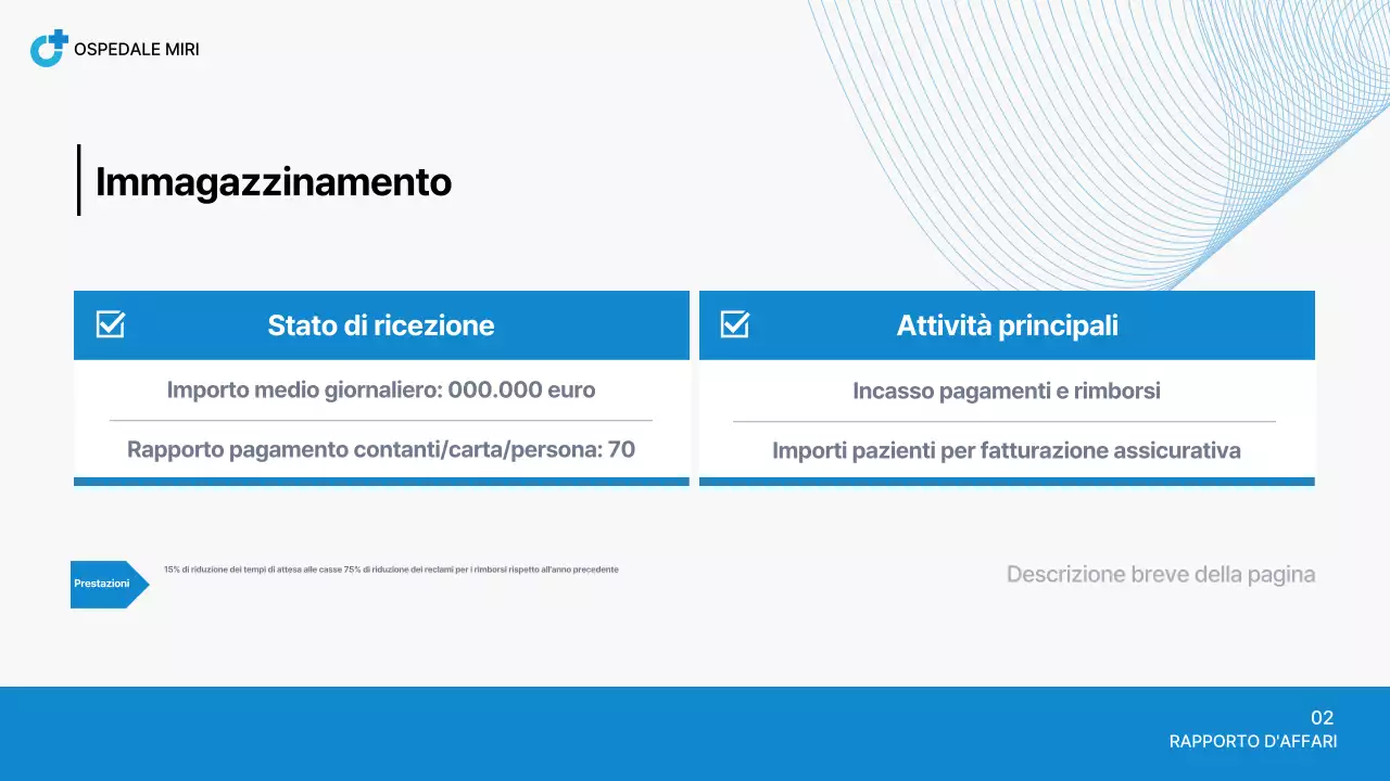 Rapporto sull'ospedale Blue Neat