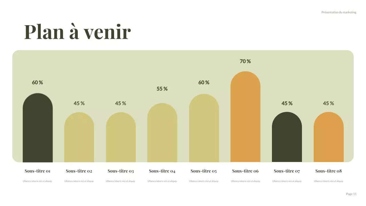 green modern social media report