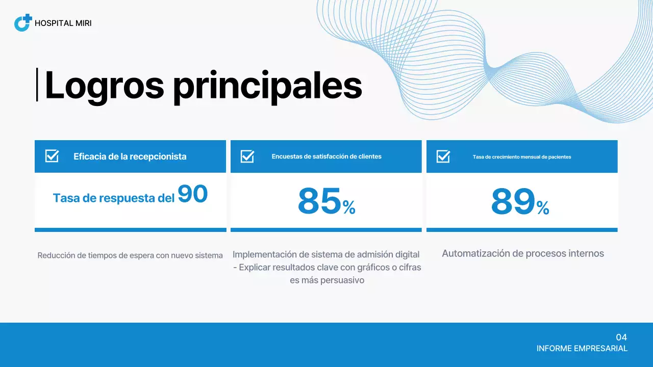 Informe del Hospital Blue Neat