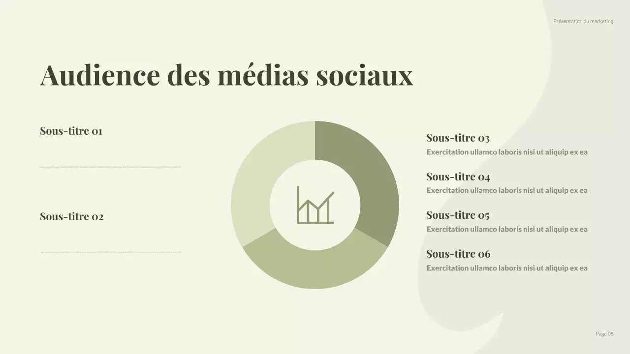 green modern social media report
