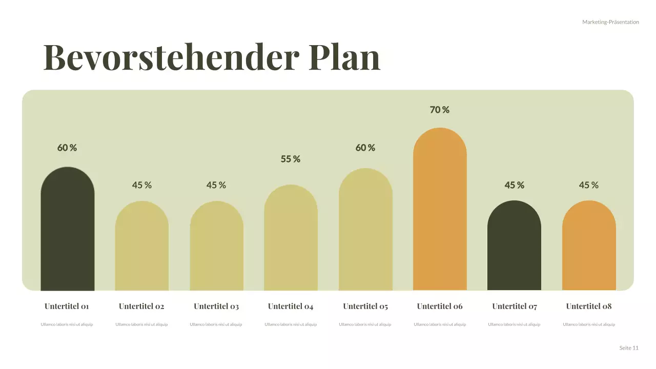 green modern social media report
