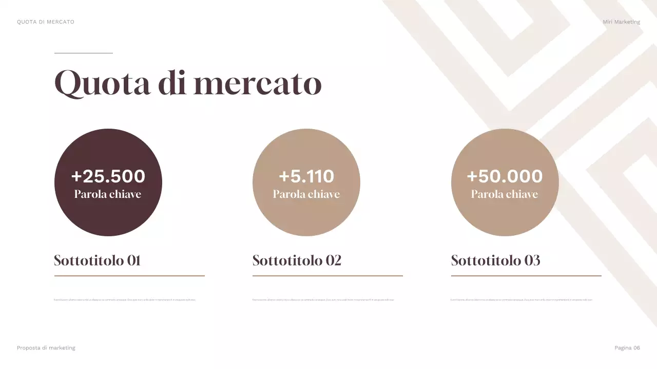 presentazione del marketing geometrico marrone