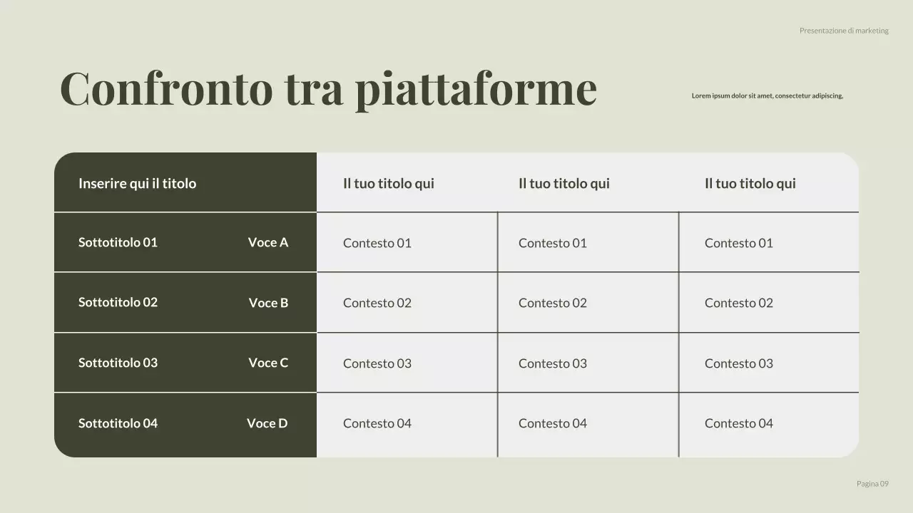 rapporto sui social media verdi e moderni