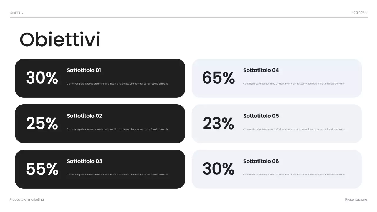 presentazione aziendale nera e moderna