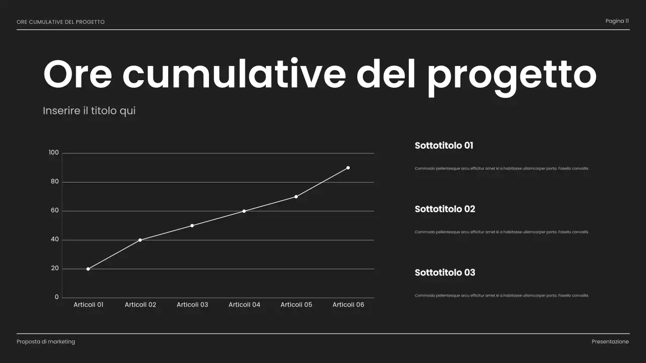presentazione aziendale nera e moderna