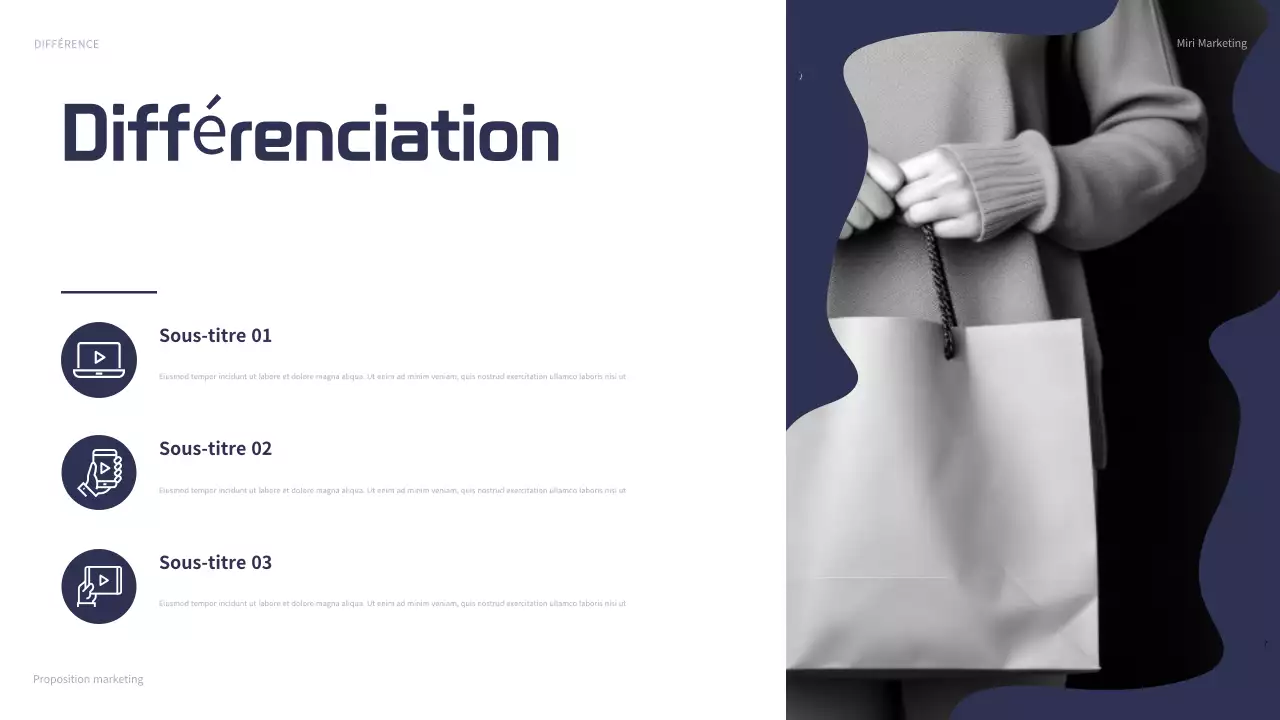 présentation du marketing moderne de la marine