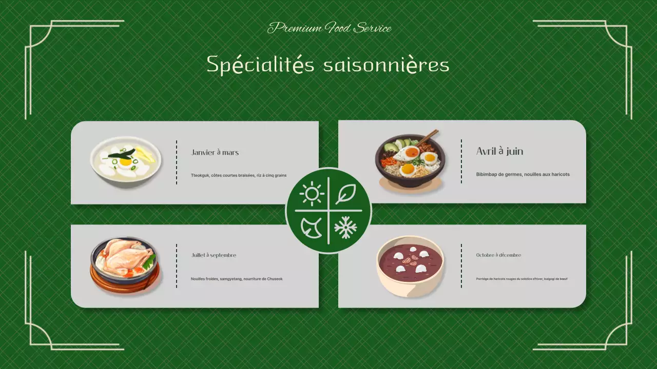 Un livre de présentation de la restauration verte et chic