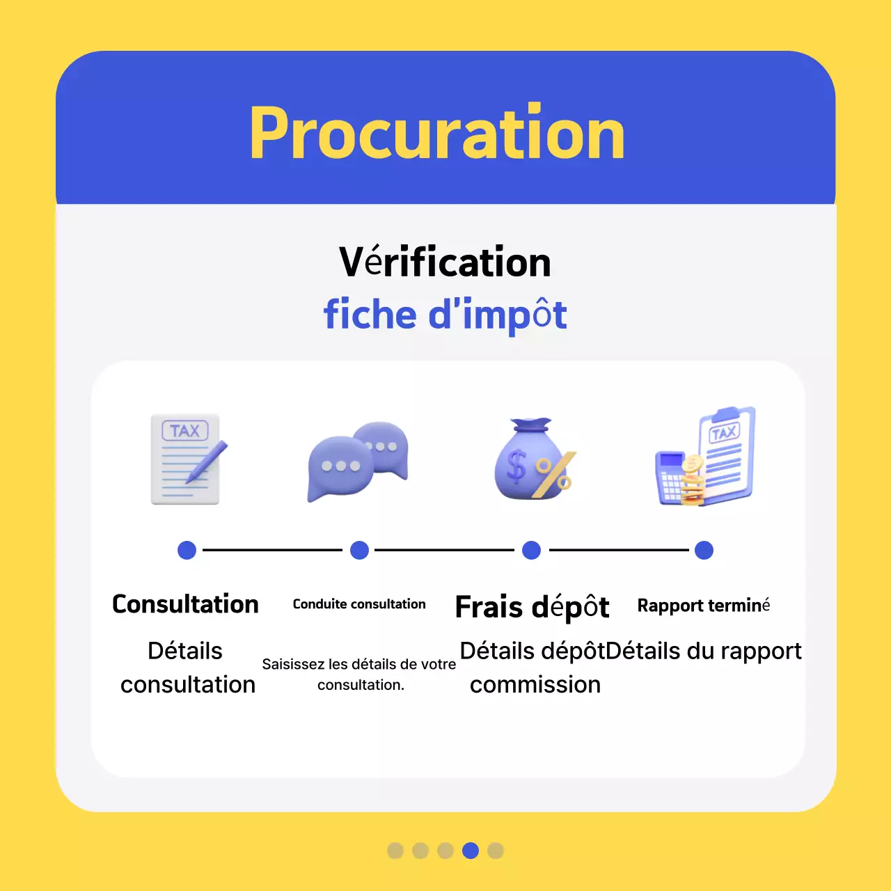 Promouvoir l'information fiscale moderne en jaune