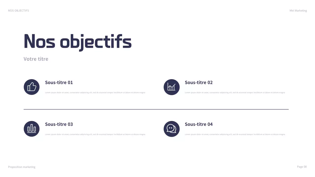 présentation du marketing moderne de la marine