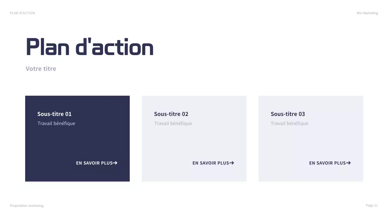 présentation du marketing moderne de la marine