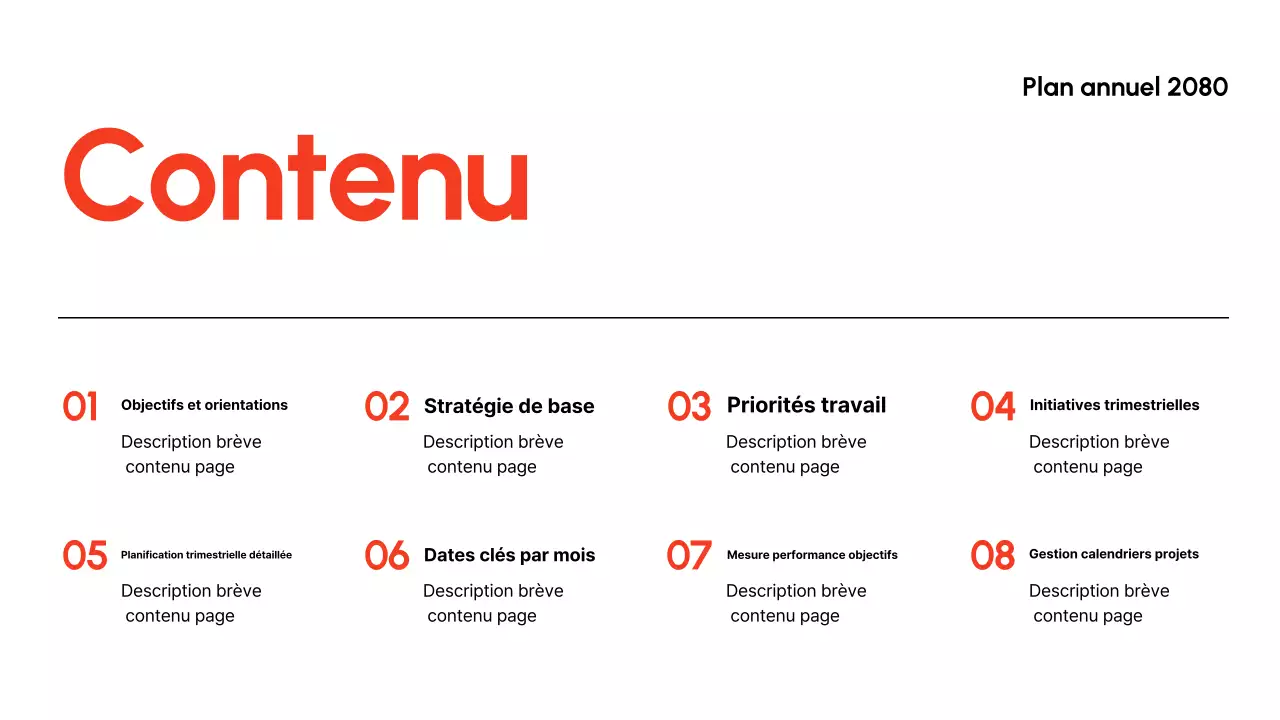 Présentation du plan annuel de Red Modern