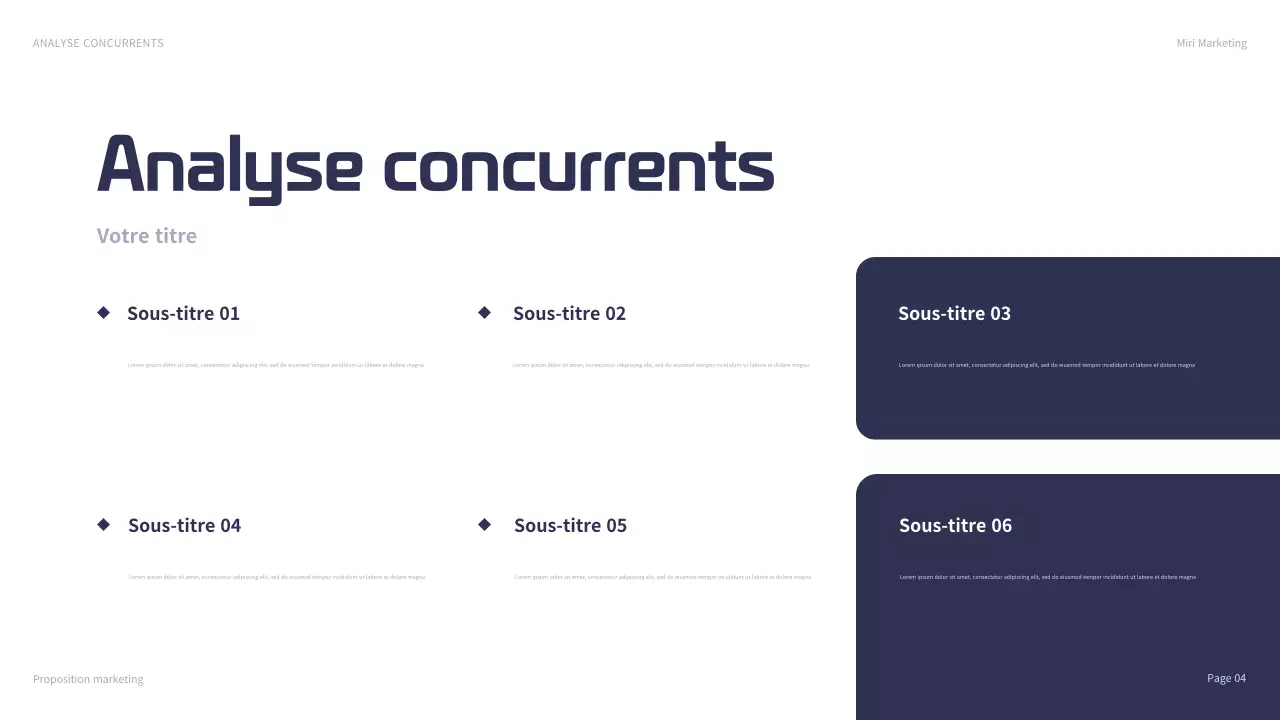 présentation du marketing moderne de la marine