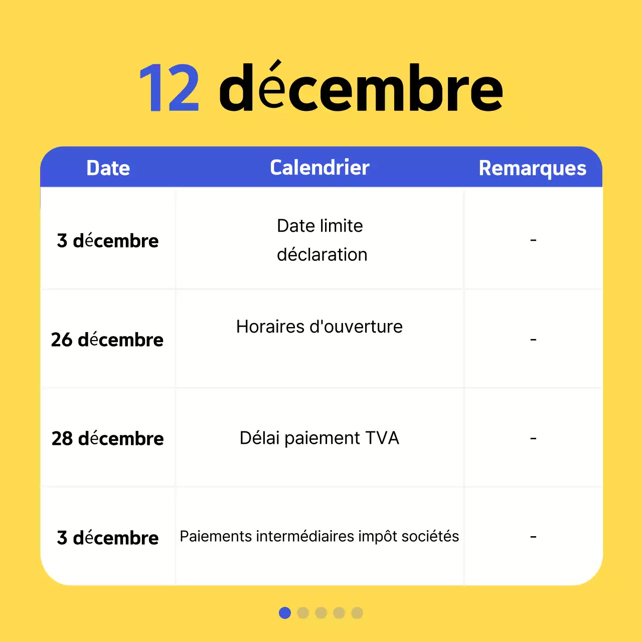 Promouvoir l'information fiscale moderne en jaune