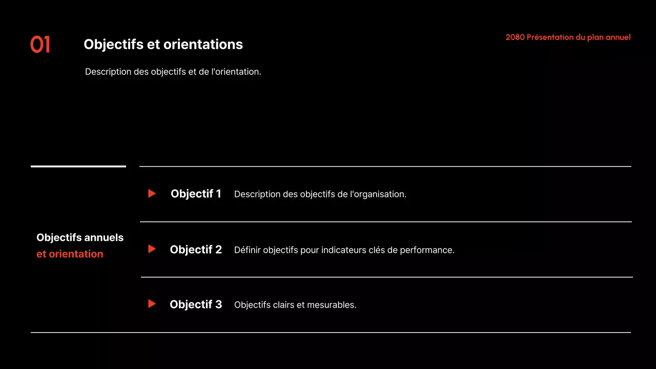 Présentation du plan annuel de Red Modern