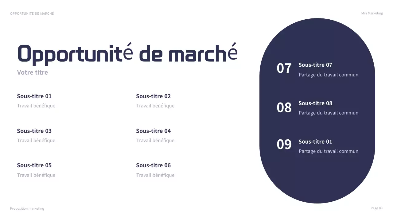 présentation du marketing moderne de la marine