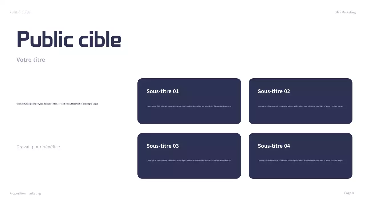 présentation du marketing moderne de la marine