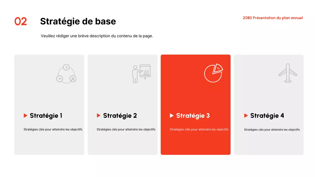 Présentation du plan annuel de Red Modern