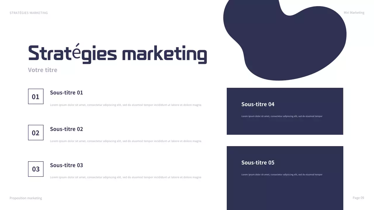 présentation du marketing moderne de la marine