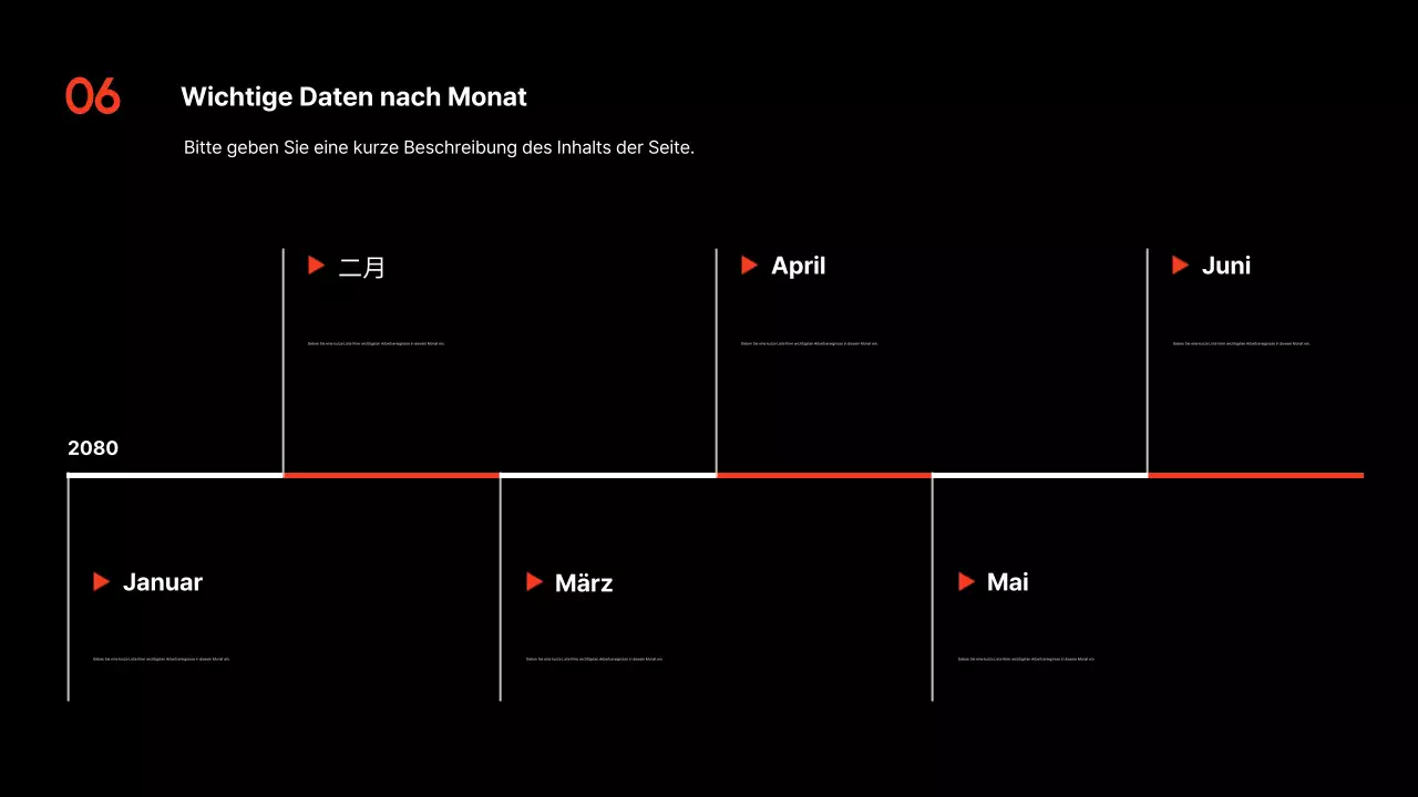 Vorstellung des Red Modern-Jahresplans