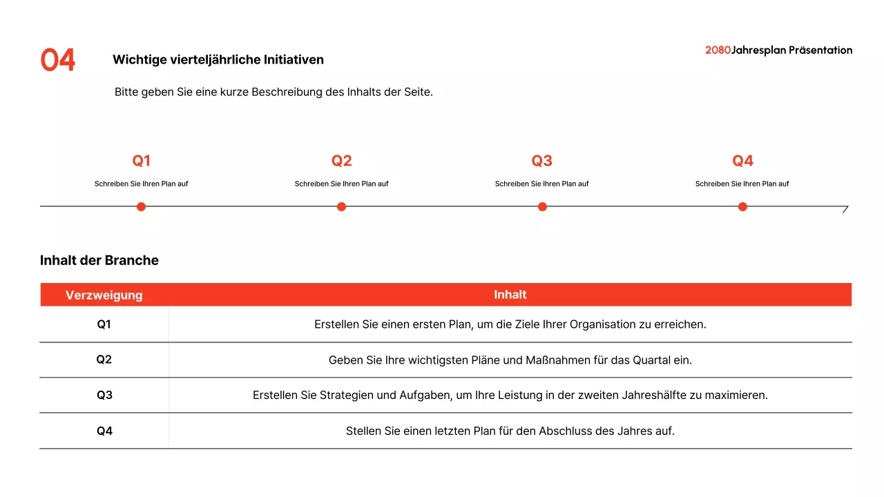 Vorstellung des Red Modern-Jahresplans