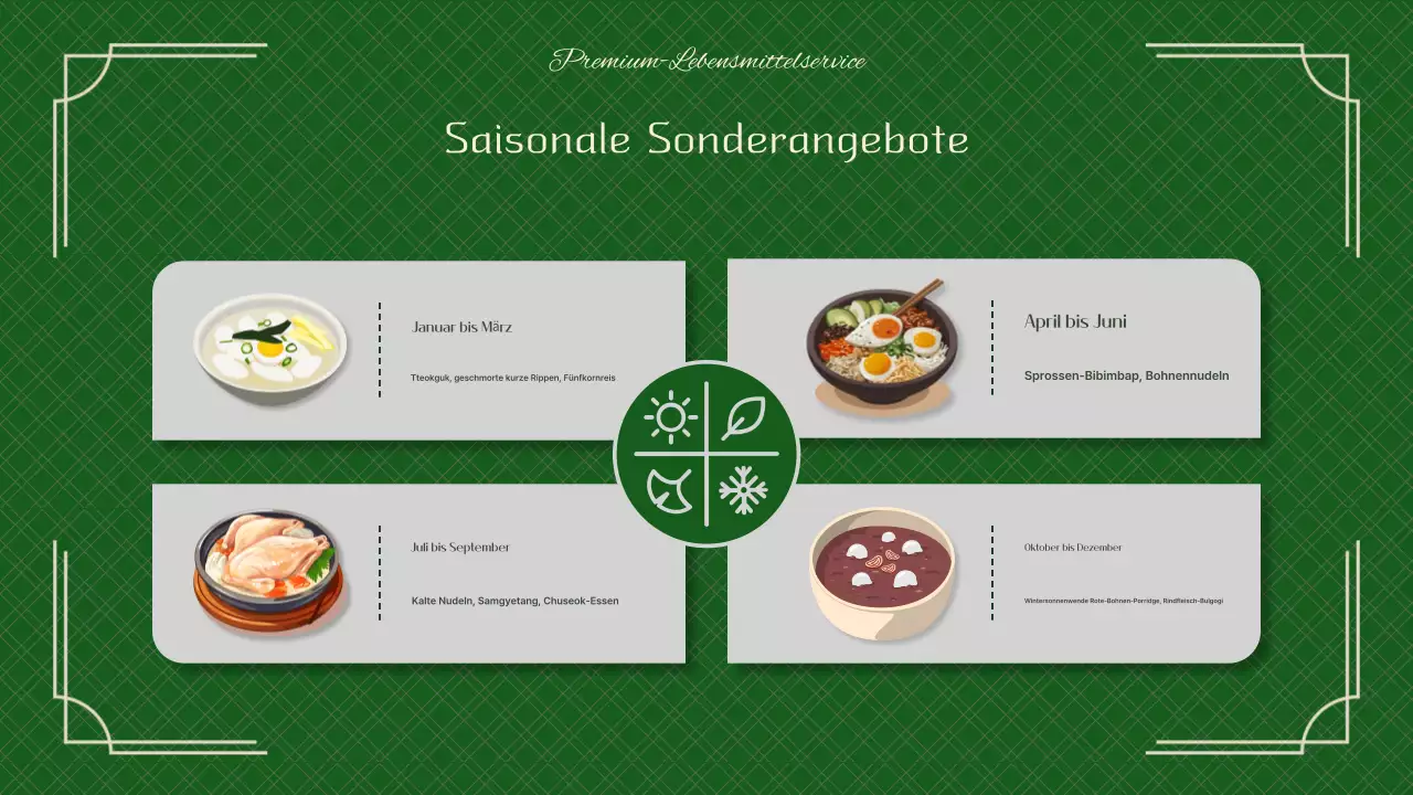 Ein grünes, schickes Catering-Pitchbook