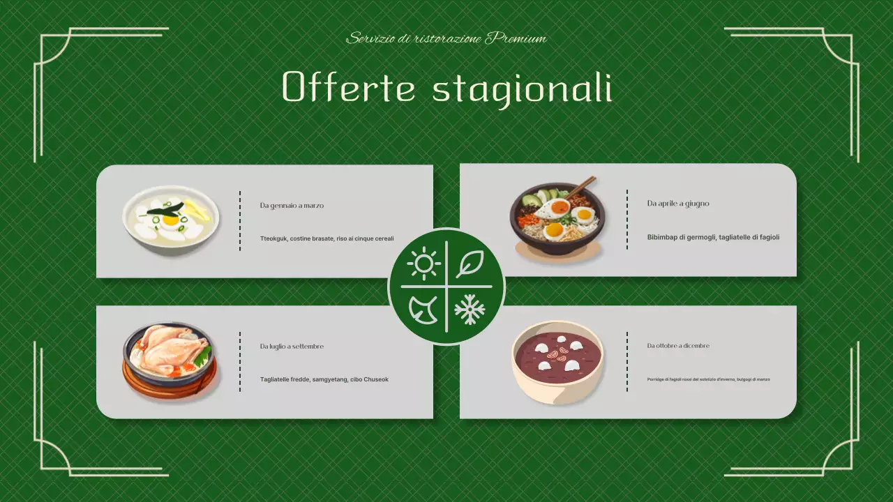 Un pitch book per un catering verde e chic