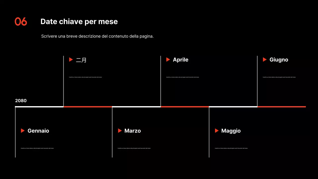 Presentazione del Piano annuale Red Modern