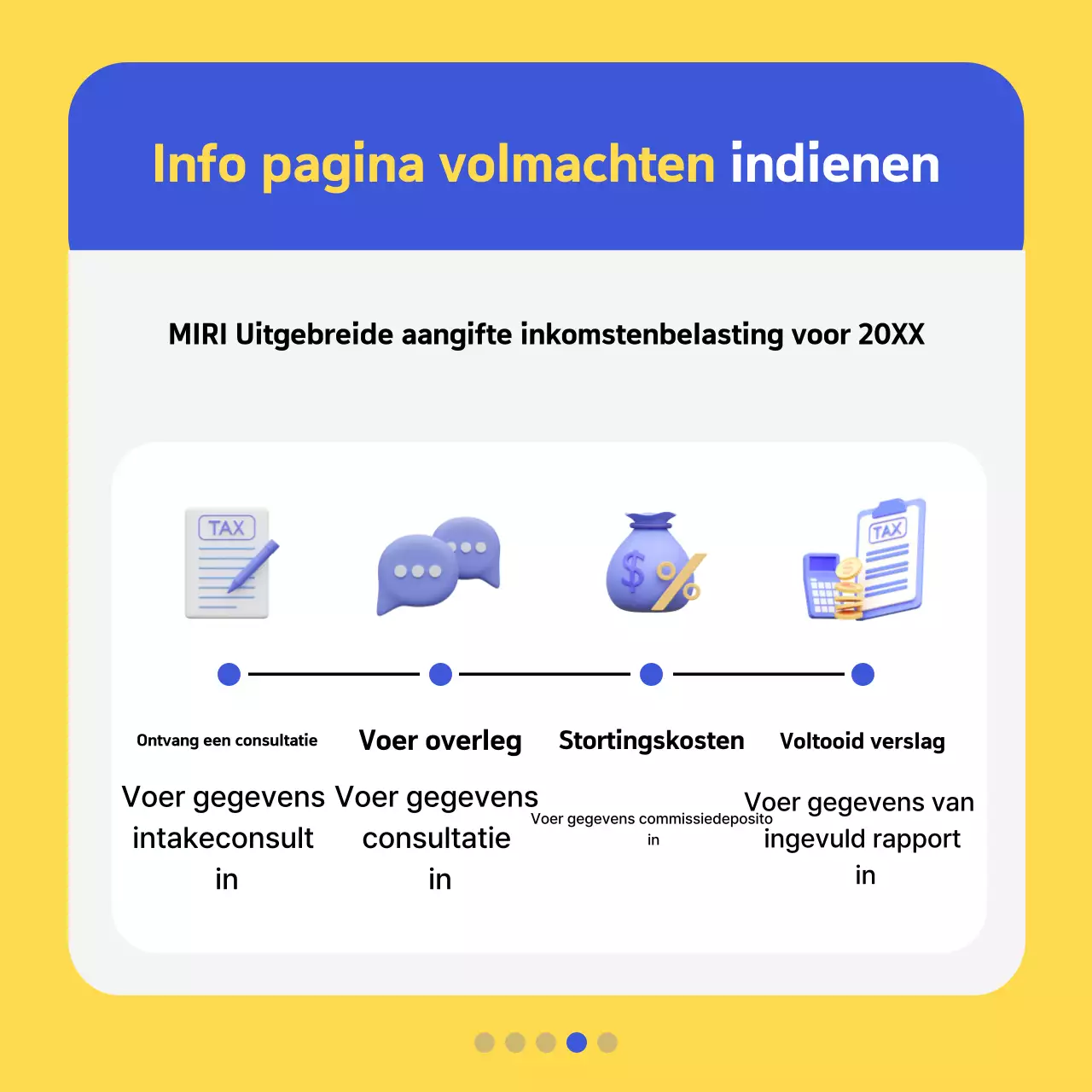 Bevorder moderne gele belastinginformatie