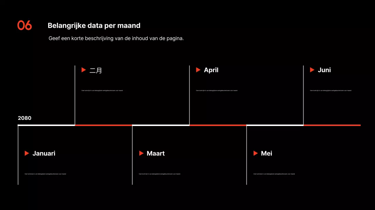 Het Red Modern Jaarplan presenteren