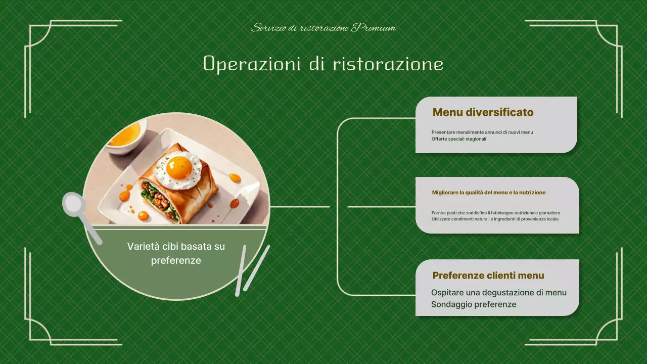 Un pitch book per un catering verde e chic