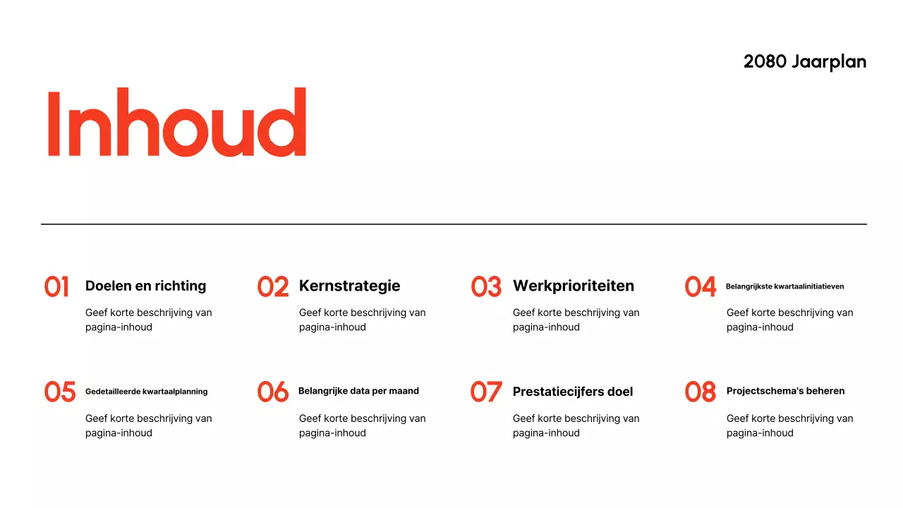 Het Red Modern Jaarplan presenteren