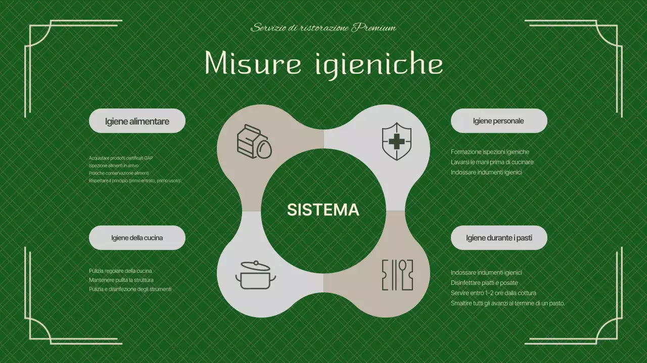 Un pitch book per un catering verde e chic