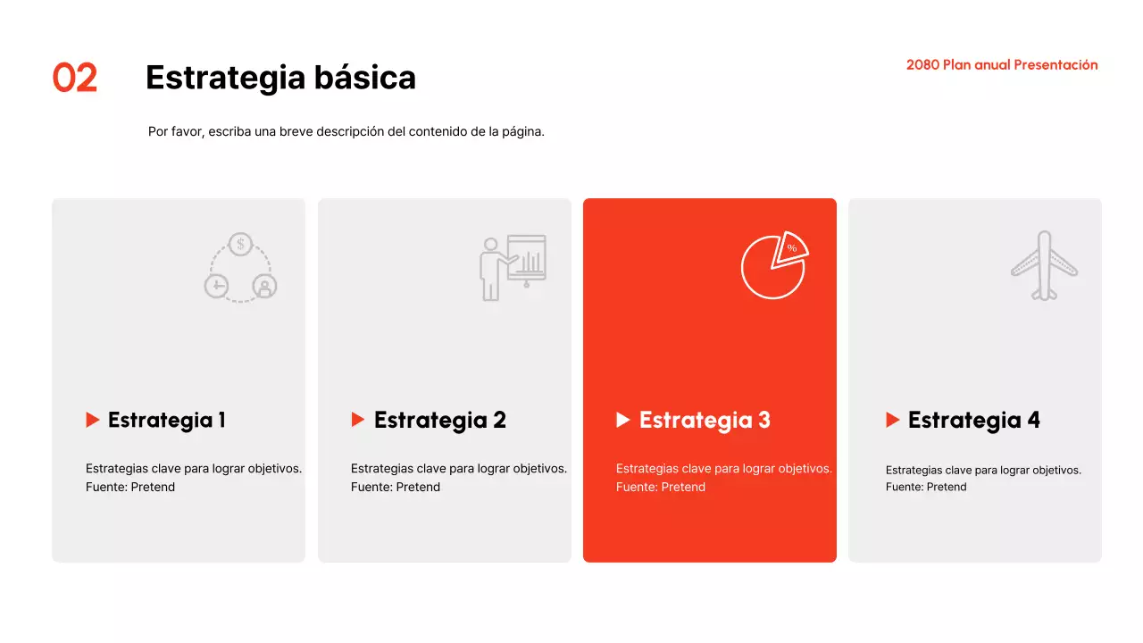 Presentación del Plan Anual Red Modern