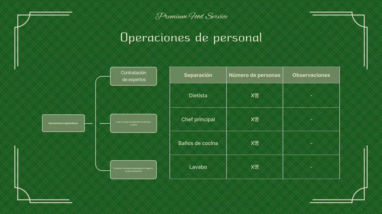 Un catálogo de restauración ecológico y elegante