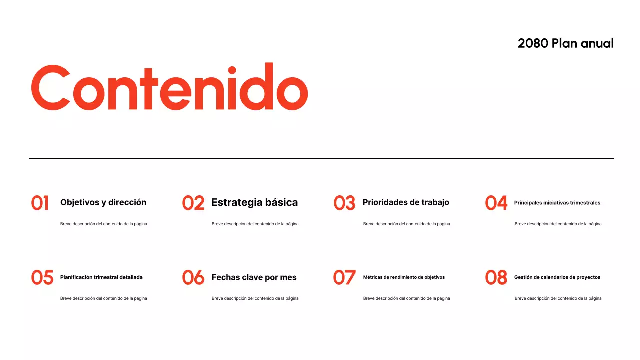 Presentación del Plan Anual Red Modern