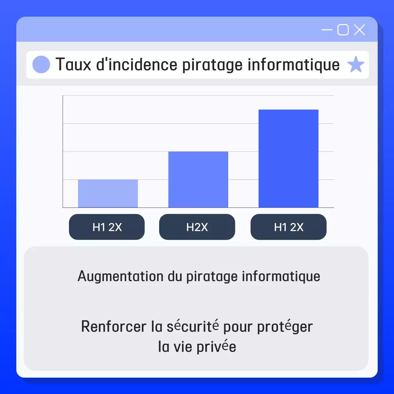 Précautions de sécurité Blue Modern